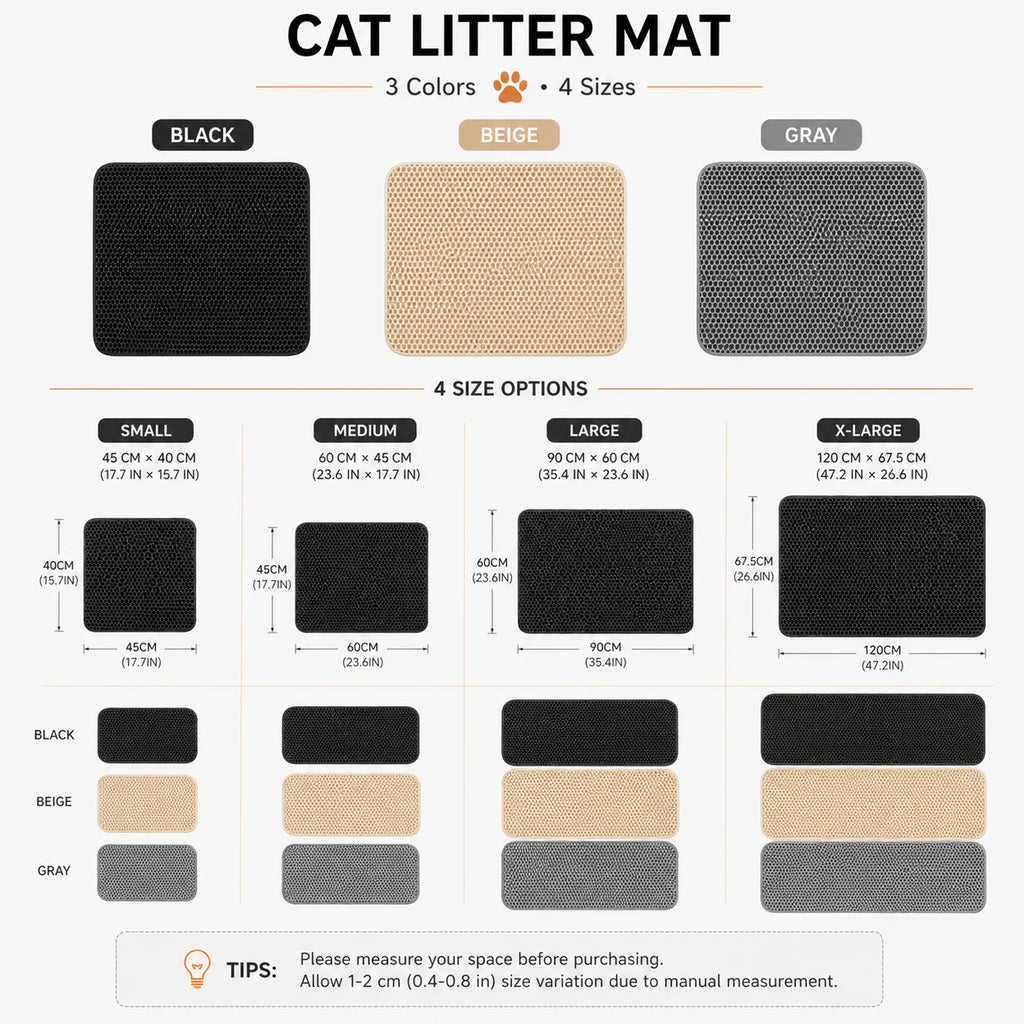 Double Layer Honeycomb Cat Litter Mat